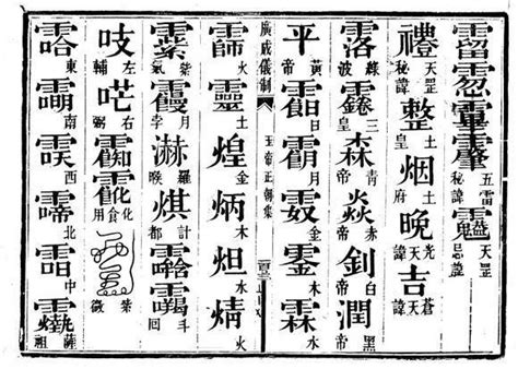 天罡諱|道教諱字詳解：符咒、術法修習者必讀！雨漸耳！